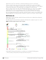 Preview for 18 page of Dell Networking W-ClearPass Guest 6.0 Deployment Manual