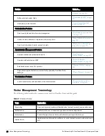 Preview for 20 page of Dell Networking W-ClearPass Guest 6.0 Deployment Manual