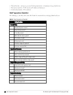 Preview for 22 page of Dell Networking W-ClearPass Guest 6.0 Deployment Manual