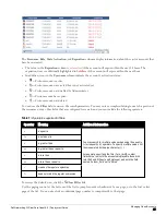 Preview for 35 page of Dell Networking W-ClearPass Guest 6.0 Deployment Manual