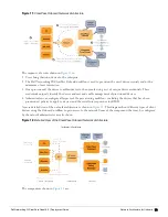 Preview for 73 page of Dell Networking W-ClearPass Guest 6.0 Deployment Manual