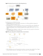 Preview for 77 page of Dell Networking W-ClearPass Guest 6.0 Deployment Manual