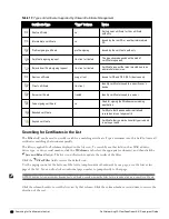 Preview for 96 page of Dell Networking W-ClearPass Guest 6.0 Deployment Manual