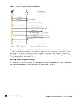 Preview for 172 page of Dell Networking W-ClearPass Guest 6.0 Deployment Manual