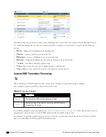 Preview for 256 page of Dell Networking W-ClearPass Guest 6.0 Deployment Manual