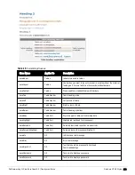 Preview for 263 page of Dell Networking W-ClearPass Guest 6.0 Deployment Manual