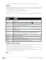 Preview for 266 page of Dell Networking W-ClearPass Guest 6.0 Deployment Manual