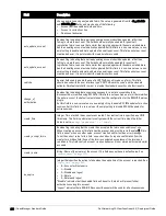 Preview for 288 page of Dell Networking W-ClearPass Guest 6.0 Deployment Manual