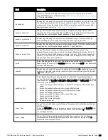 Preview for 289 page of Dell Networking W-ClearPass Guest 6.0 Deployment Manual