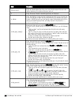 Preview for 290 page of Dell Networking W-ClearPass Guest 6.0 Deployment Manual