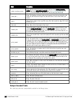 Preview for 294 page of Dell Networking W-ClearPass Guest 6.0 Deployment Manual