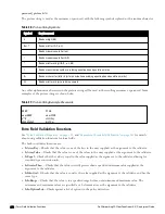 Preview for 298 page of Dell Networking W-ClearPass Guest 6.0 Deployment Manual