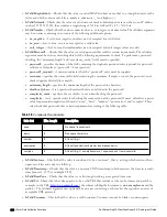 Preview for 300 page of Dell Networking W-ClearPass Guest 6.0 Deployment Manual