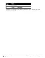 Preview for 306 page of Dell Networking W-ClearPass Guest 6.0 Deployment Manual