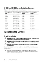 Предварительный просмотр 6 страницы Dell Networking X4012 Getting Started Manual