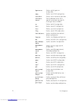 Preview for 72 page of Dell Networking Z9500 Command Reference Manual