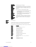 Preview for 95 page of Dell Networking Z9500 Command Reference Manual