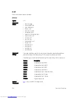 Preview for 108 page of Dell Networking Z9500 Command Reference Manual