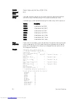 Preview for 142 page of Dell Networking Z9500 Command Reference Manual