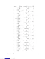 Preview for 159 page of Dell Networking Z9500 Command Reference Manual