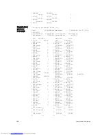 Preview for 168 page of Dell Networking Z9500 Command Reference Manual