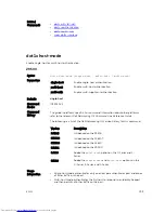 Preview for 199 page of Dell Networking Z9500 Command Reference Manual