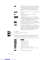 Preview for 227 page of Dell Networking Z9500 Command Reference Manual