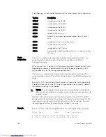 Preview for 242 page of Dell Networking Z9500 Command Reference Manual