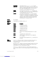 Preview for 251 page of Dell Networking Z9500 Command Reference Manual