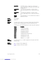 Preview for 301 page of Dell Networking Z9500 Command Reference Manual