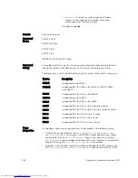 Preview for 346 page of Dell Networking Z9500 Command Reference Manual