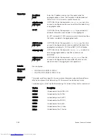 Preview for 362 page of Dell Networking Z9500 Command Reference Manual