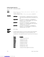 Preview for 396 page of Dell Networking Z9500 Command Reference Manual