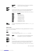 Preview for 402 page of Dell Networking Z9500 Command Reference Manual