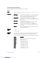 Preview for 461 page of Dell Networking Z9500 Command Reference Manual