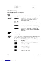 Preview for 482 page of Dell Networking Z9500 Command Reference Manual