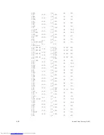 Preview for 604 page of Dell Networking Z9500 Command Reference Manual