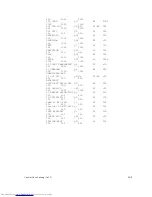 Preview for 605 page of Dell Networking Z9500 Command Reference Manual