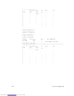 Preview for 616 page of Dell Networking Z9500 Command Reference Manual