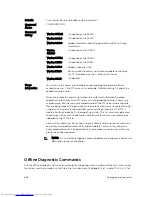 Preview for 648 page of Dell Networking Z9500 Command Reference Manual