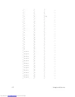 Preview for 674 page of Dell Networking Z9500 Command Reference Manual