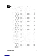 Preview for 675 page of Dell Networking Z9500 Command Reference Manual