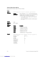 Preview for 718 page of Dell Networking Z9500 Command Reference Manual