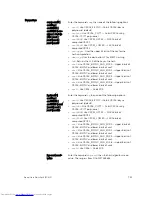 Preview for 741 page of Dell Networking Z9500 Command Reference Manual