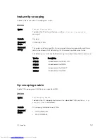 Preview for 767 page of Dell Networking Z9500 Command Reference Manual