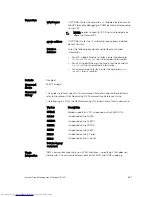 Preview for 807 page of Dell Networking Z9500 Command Reference Manual