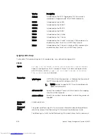 Preview for 814 page of Dell Networking Z9500 Command Reference Manual