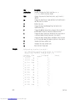 Preview for 856 page of Dell Networking Z9500 Command Reference Manual