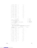 Preview for 857 page of Dell Networking Z9500 Command Reference Manual