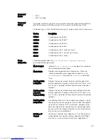 Preview for 877 page of Dell Networking Z9500 Command Reference Manual